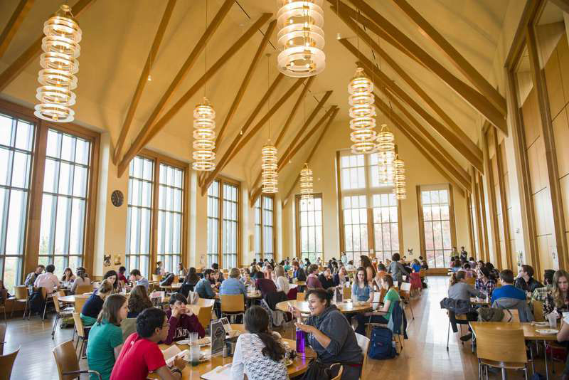 Kenyon College