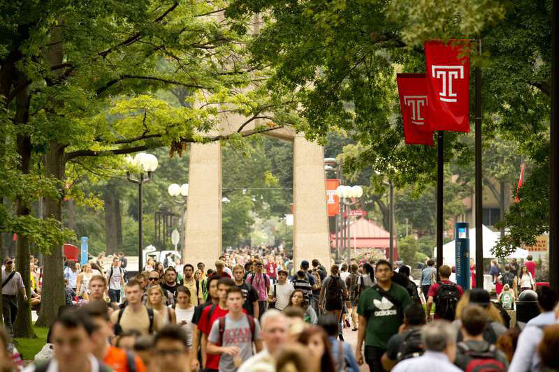 Temple University